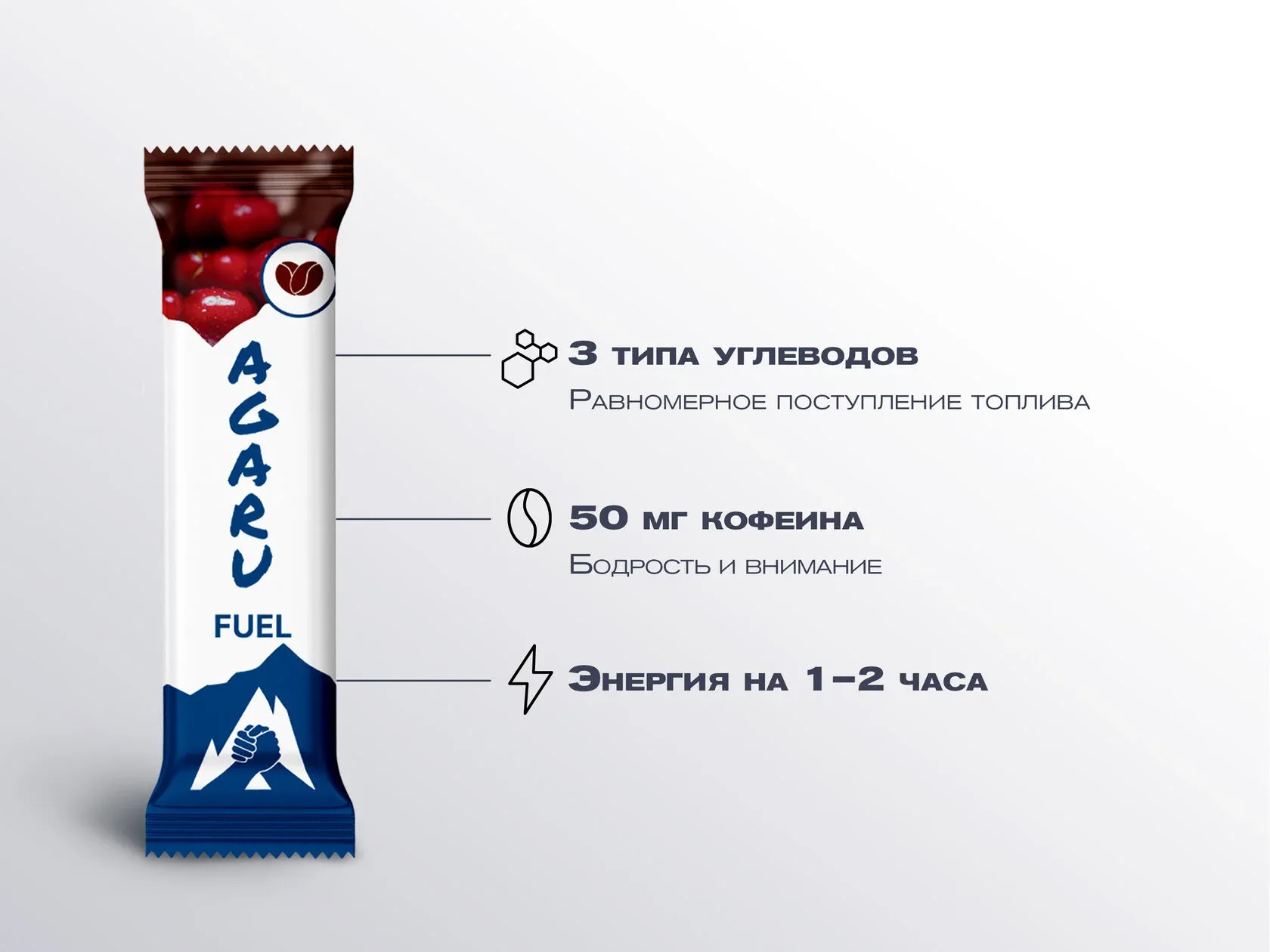 AGARU Fuel